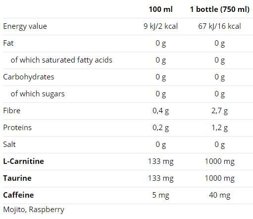 Carnitine Activity Ital koffeinnel - 750 ml