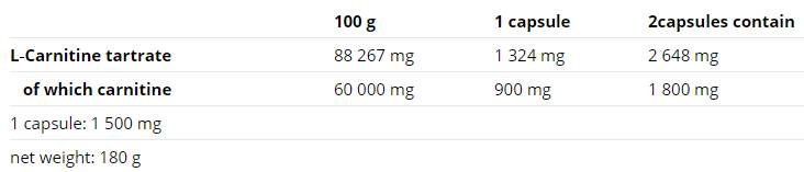 Carnitine Compressed Caps - 120 kapszula