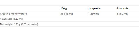 Carnitine Compressed Caps - 120 kapszula