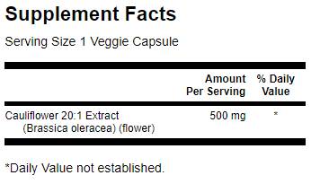 Green Tea / 90 Tabs - Nutra Best Europe