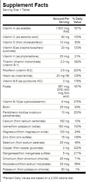 Century Formula Multivitamin vas nélkül - 130 tabletta