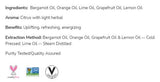 Vidámat Boglárka! | Felemelő olajkeverék - 30 ml