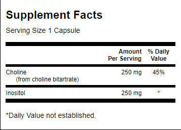 Kolin & Inozitol 250 mg - 250 kapszula