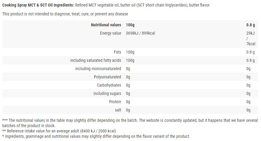 Főzőspray/MCT & SCT/Vaj - 250 ml