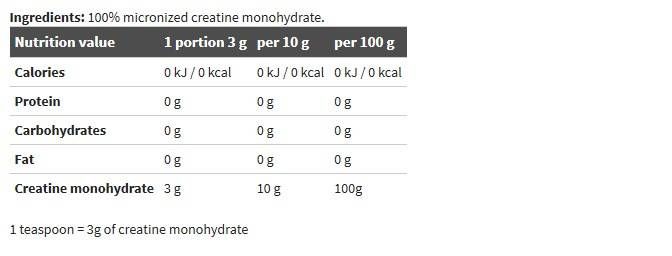 Creatine Mono Creapure Powder - 500 gramm
