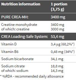 Creatine Mono Power Xplode - 220 gramm