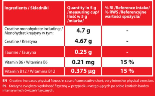 Kreatin Monohidrát 200 Mesh | Mikronizált kreatin - 250 gramm