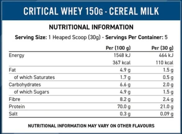 Critical Whey | Advanced Protein Blend - 150 gramm