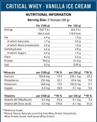 Critical Whey | Advanced Protein Blend - 2000 gramm