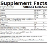 Cryo Cell BCAA 8:1:1/90 szerv. - 1400 kg