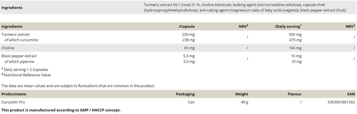 Curcumin Pro - 60 kapszula