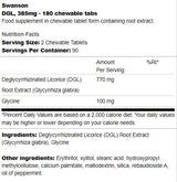 DGL 385 mg 180 Rágótabletta