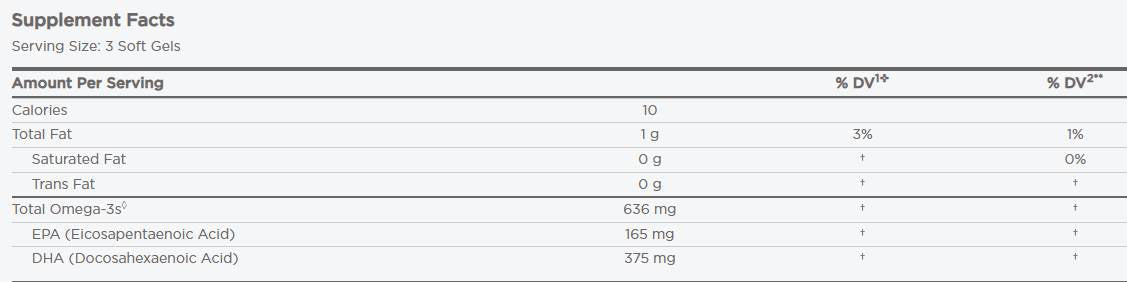 DHA Junior Xtra | 165 mg EPA & 375 mg DHA - 90 gélkapszula