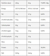 Levro Unique / Protein Bar - 45 grams - Nutra Best Europe