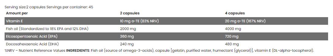 Omega 3 Fish Oil 2000 - 90 Gel capsules - Nutra Best Europe