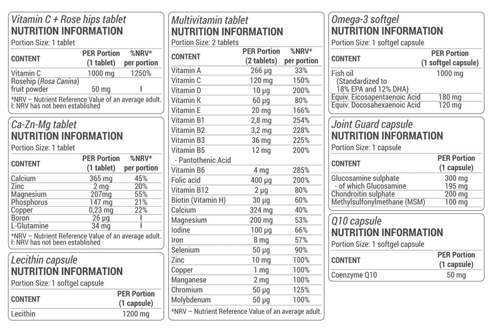 HIT Pack Complex | High-Intensity Training MultiVitamin Pack - 30 Packs - Nutra Best Europe