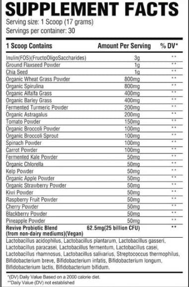 Napi zöldpor - 510 gramm