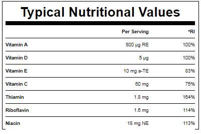 Napi multivitamin - 60 tabletta