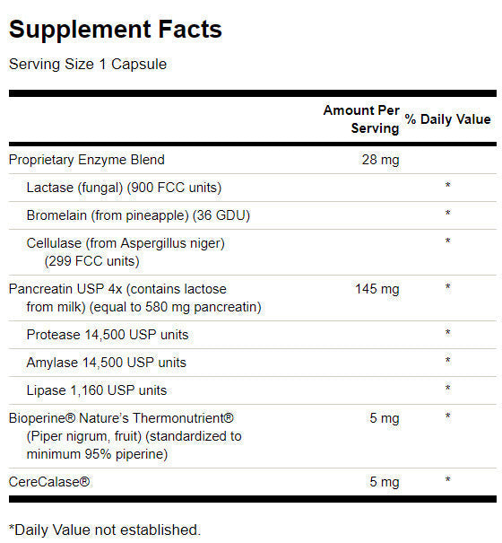 Digestitol 183 mg - 60 kapszula