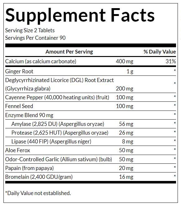 Emésztést elősegítő anyagok | Átfogó Formula 180 tabletták
