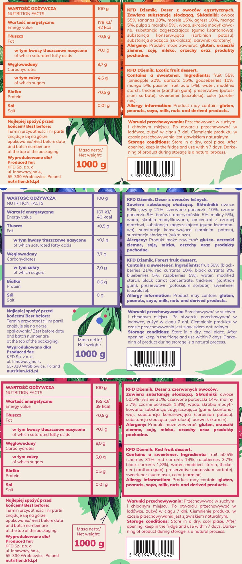 Dzemik – Alacsony kalóriatartalmú szórás – 1