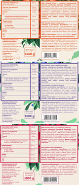 Dzemik – Alacsony kalóriatartalmú szórás – 1