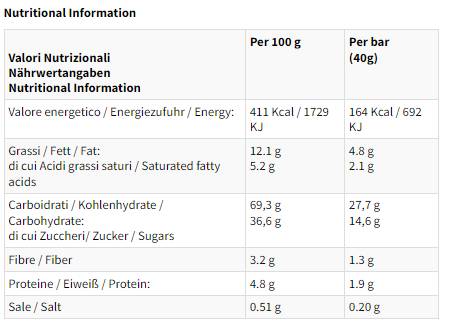 ENERGIA KARAMELL - 30 x 40 gramm