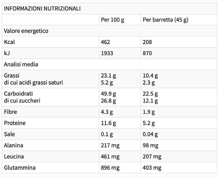 ENERGY HOSSZÚ VERSENYEK - 30 x 45 gramm