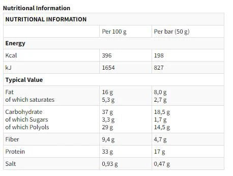 EXTRA CROK magas fehérjetartalmú rúd - 18 x 50 gramm