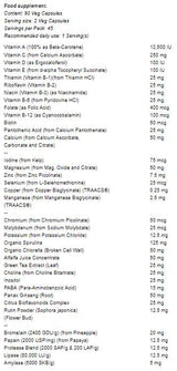 Eco Green Multi - 90 capsules - Nutra Best Europe