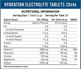 Pezsgő elektrolit tabletta - 20 oldható tabletta