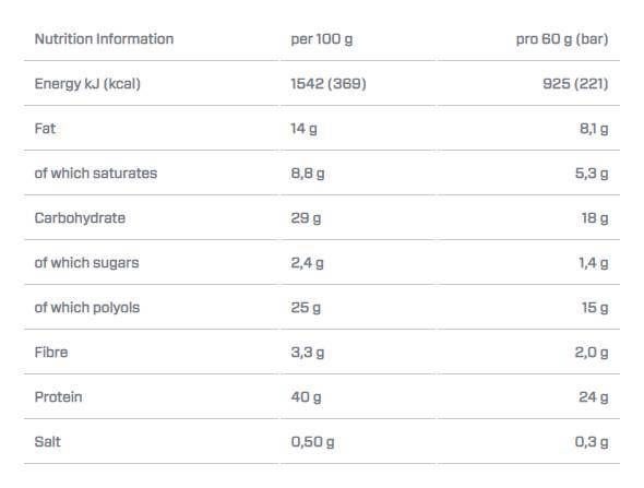 Elite Layer Bar - 18 x 60 gramm