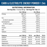 Állóképességi Légzés | Szénhidrát & Elektrolit energia - 1500 gramm