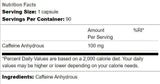 Endurance Caffeine 100 mg - 90 kapszula