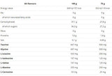 Enduro Snack tasak 75 g - 16 x 75 gramm