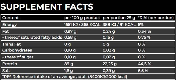 Epic Juice Clear Whey - 875 gramm