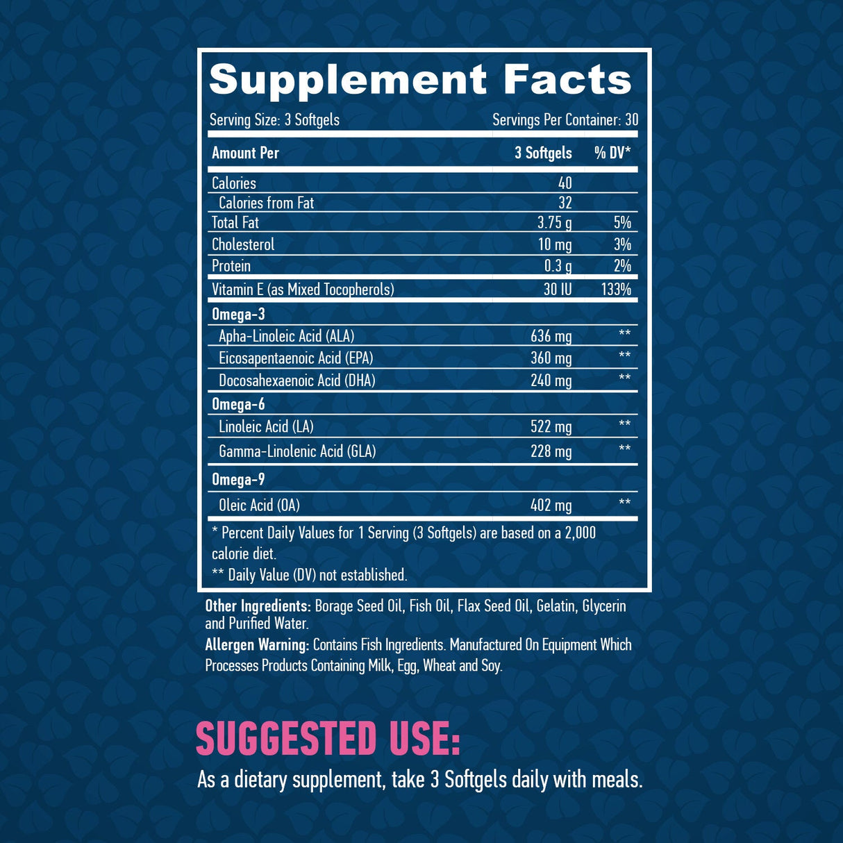 Esszenciális zsírsavak 1250mg/90soft