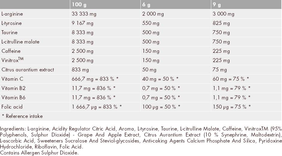 Explosion Pre-Workout Booster - 420 gramm