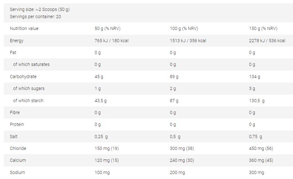 Vitarade EL | Electrolyte Energy Drink with Vitargo® - 1000 grams - Nutra Best Europe