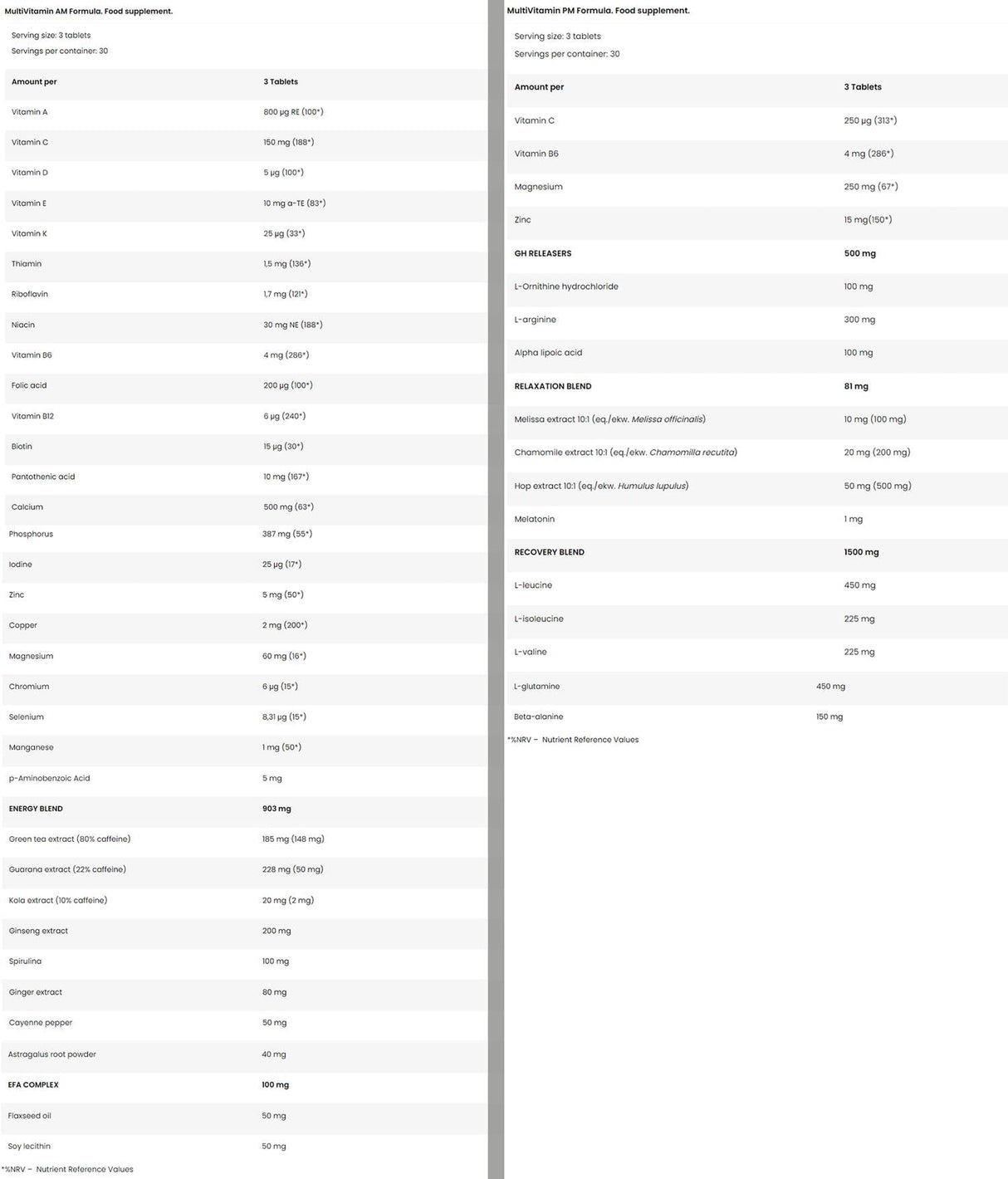 Multivitamin AM & PM Formula - 2 x 90 Tablets - Nutra Best Europe