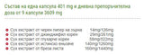 Finesse | Finesse Anti Cellulit 90 kapszula