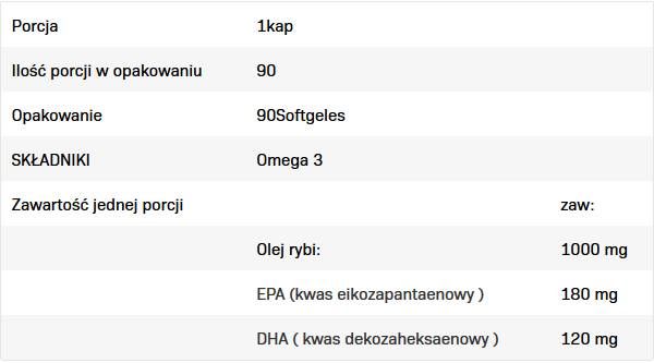 Omega 3 1000 - 90 Gel Capsules - Nutra Best Europe