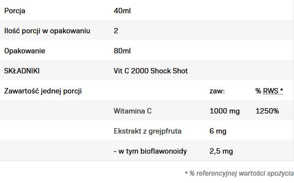 Vit C 2000 Shock - 80 ml - Nutra Best Europe