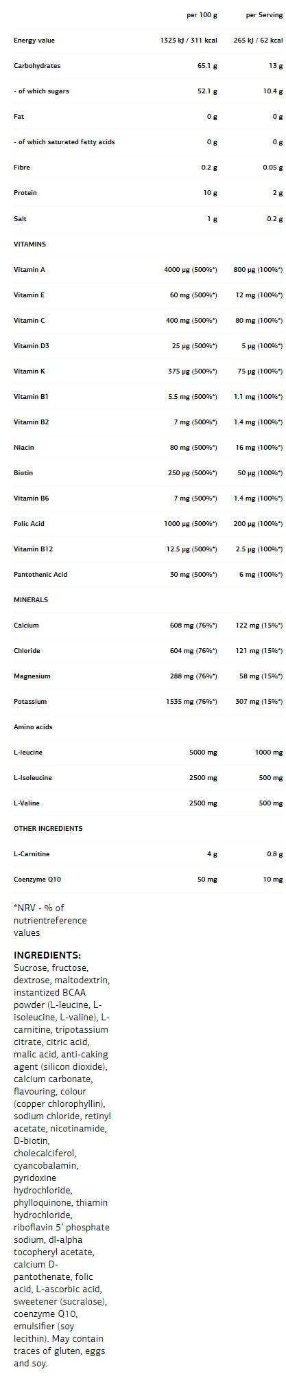 FitActive izotóniás ital - 0,500 kg