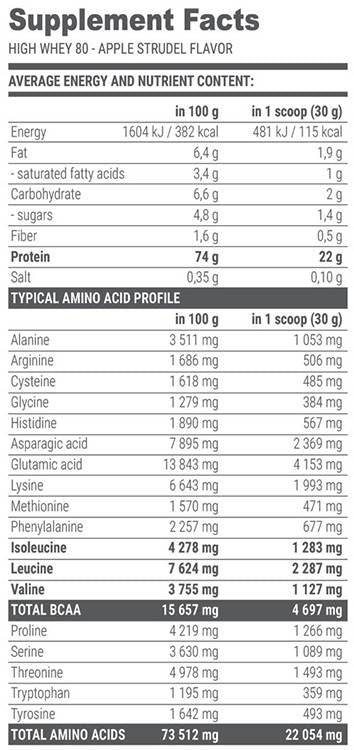 Szabad formájú BCAA FOLYADÉK 80000 mg - 1000 ml