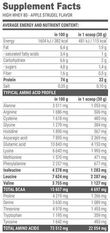 Szabad formájú BCAA FOLYADÉK 80000 mg - 1000 ml