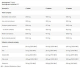 Gold Diuretic | Herbal Water Retention Agent - 90 Tablets - Nutra Best Europe