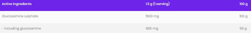 Glucosamine Sulphate Powder 210 grams - Nutra Best Europe