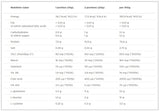GLUTAMINE XPLODE - 500 gramm