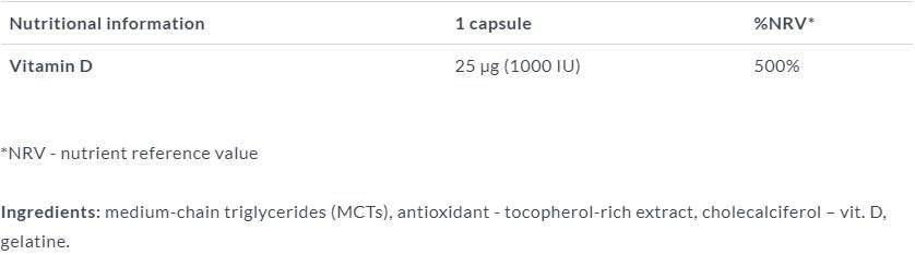 GOLD-Vit D Forte 1000 NE 30 kapszula